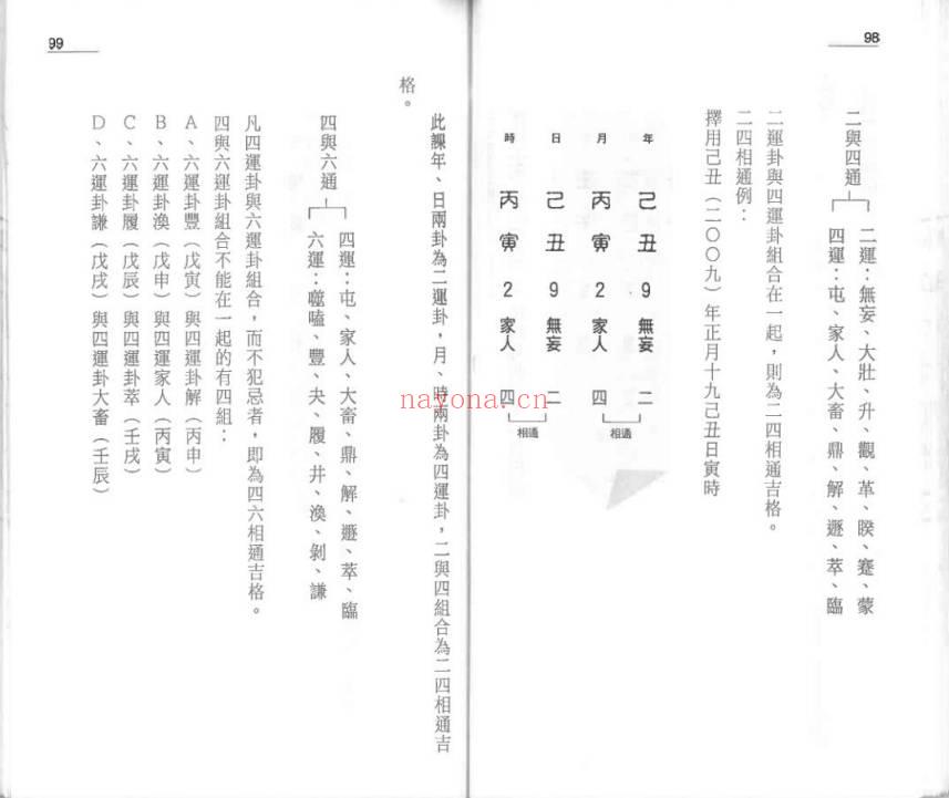张财通《玄空大卦择日法》220页.PDF电子版
