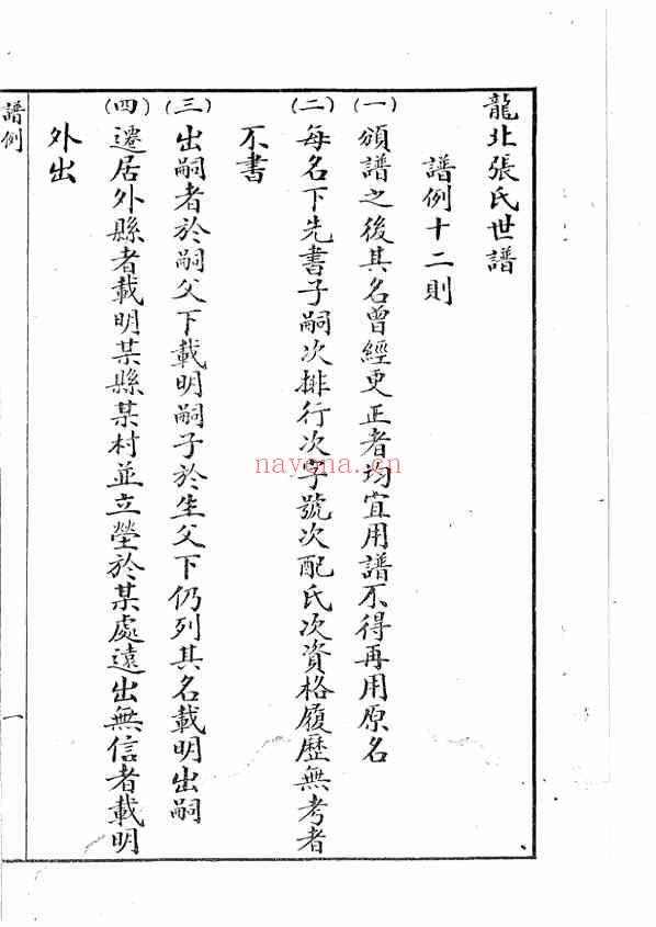 C0935_桓台龙北张氏族谱1-8 [民国二十四年版].pdf[地方藏谱] - 家谱