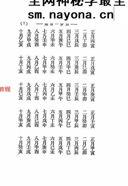 算命一看通，民国24年1935大中华书局玄真子编着.pdf 149页