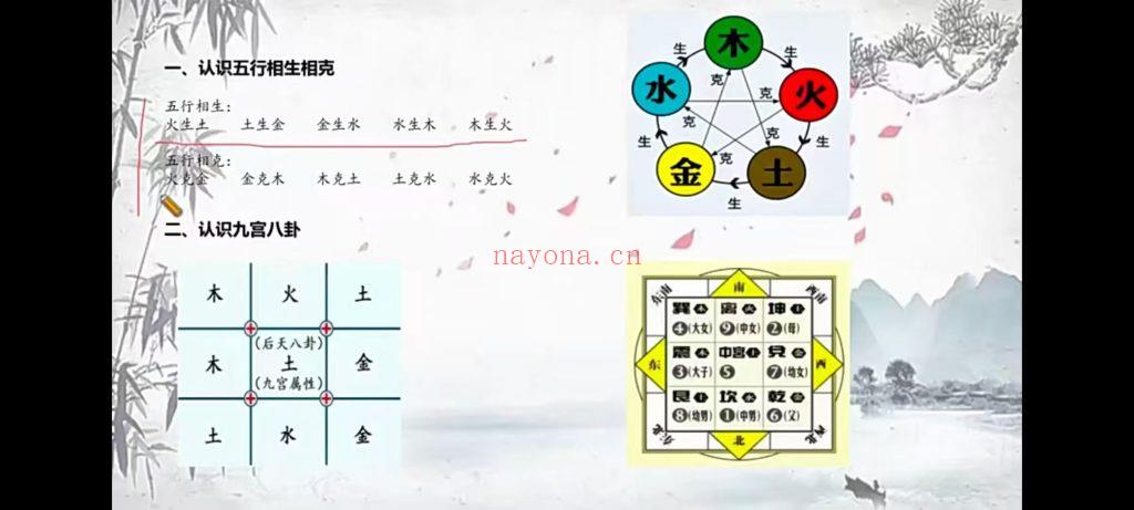 《牛角灵卦测算法视频直播课5节》 12