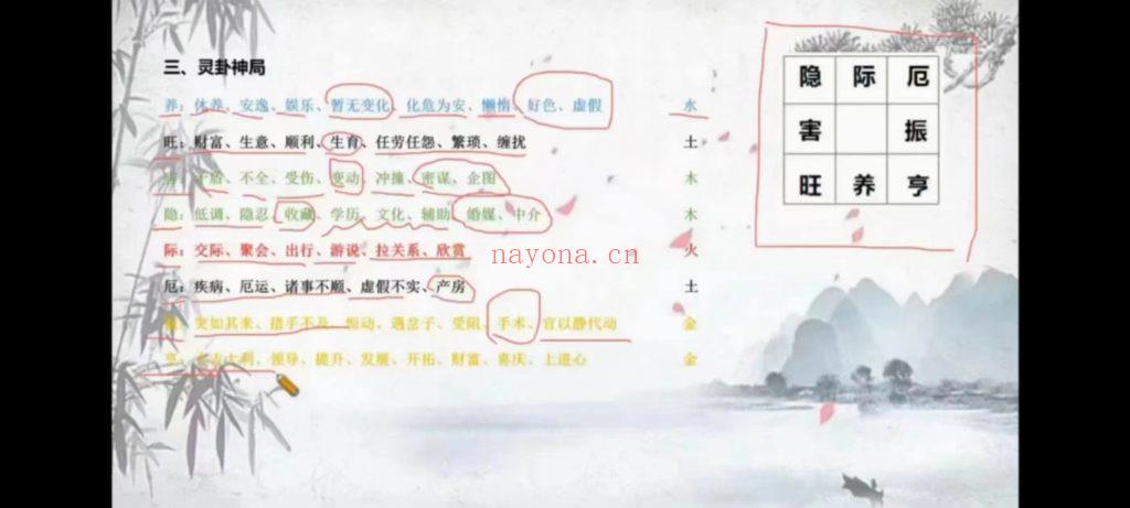 《牛角灵卦测算法视频直播课5节》 12
