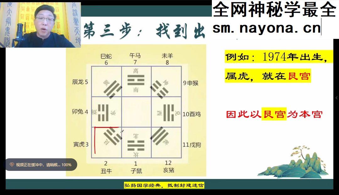 范三明奇门遁甲课程视频16集