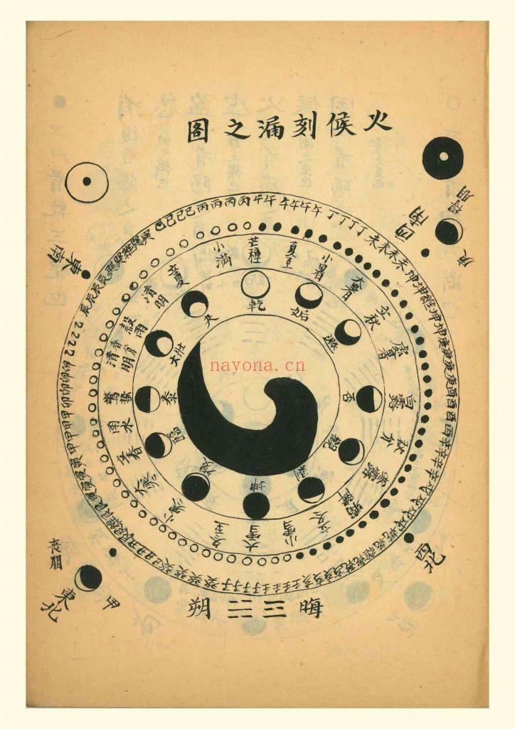 《丹丸图注拣选》10