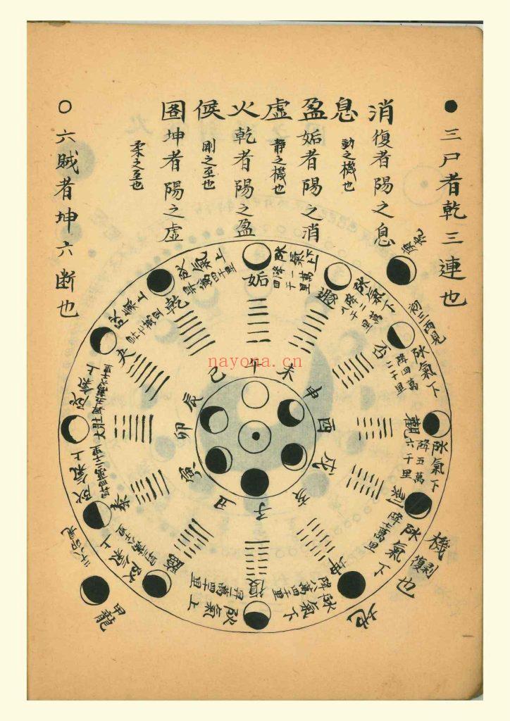 《丹丸图注拣选》10