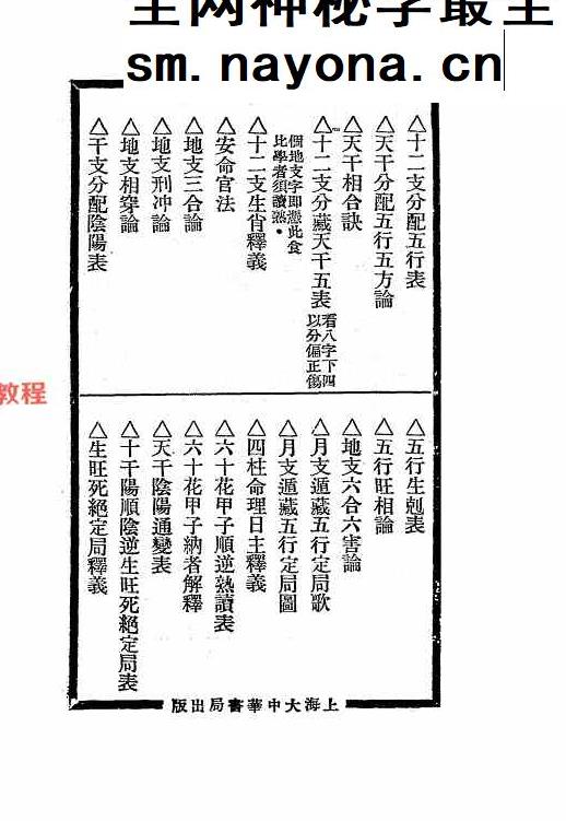 算命一看通，民国24年1935大中华书局玄真子编着.pdf 149页