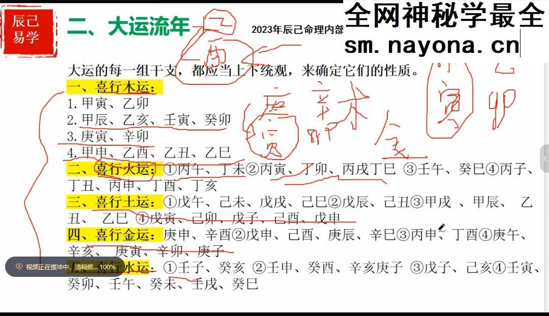 辰己易学八字传承系统课视频9集