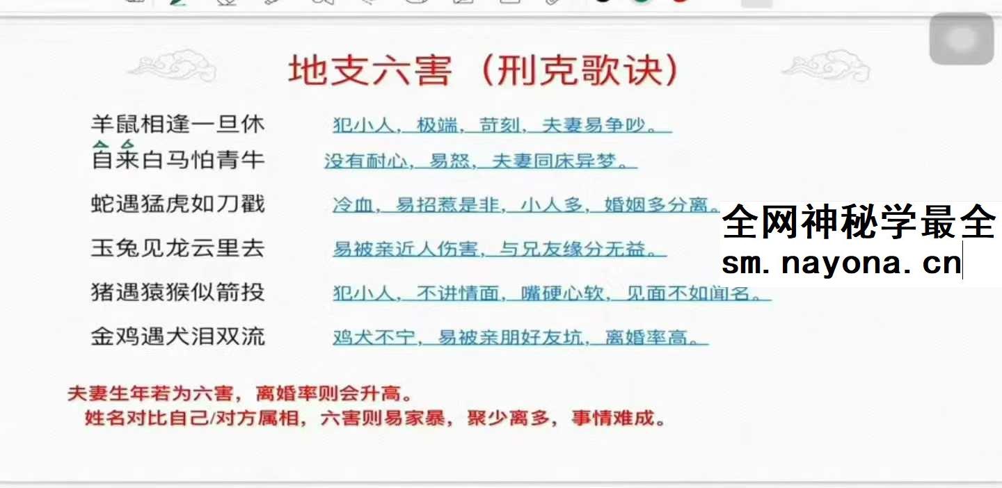 宝艺 五行生肖姓名学 10集