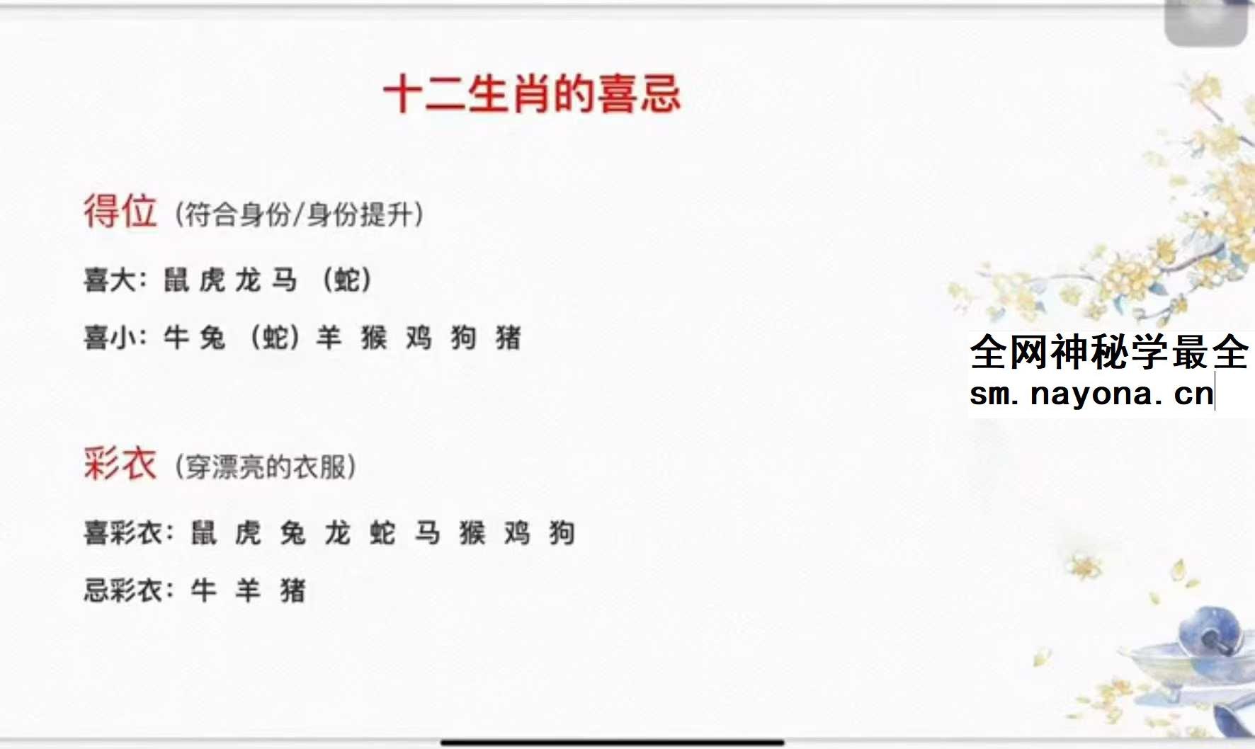 宝艺 五行生肖姓名学 10集