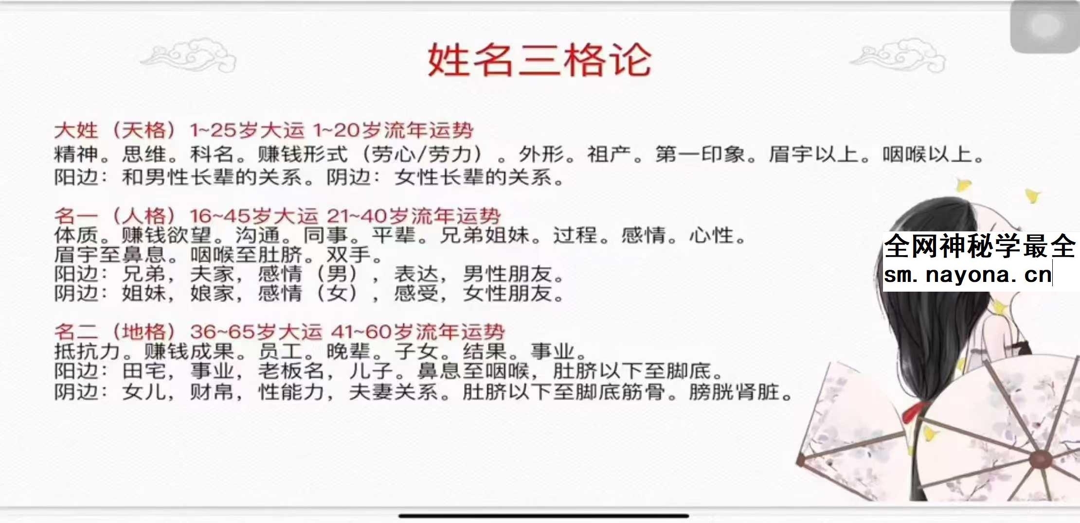 宝艺 五行生肖姓名学 10集