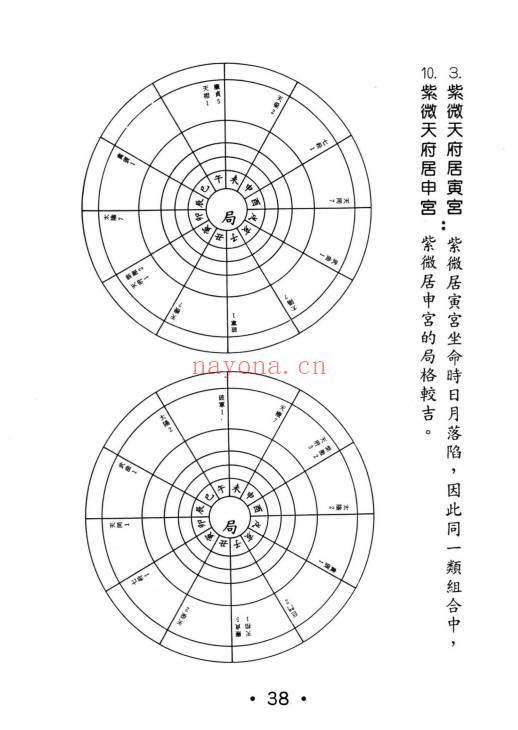 许贵善《斗数新论合集：基础篇·格局篇·星性篇》3本.PDF电子版