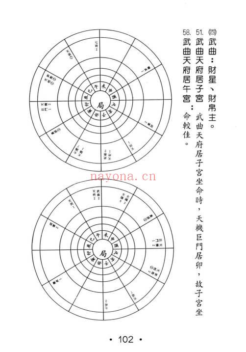 许贵善《斗数新论合集：基础篇·格局篇·星性篇》3本.PDF电子版