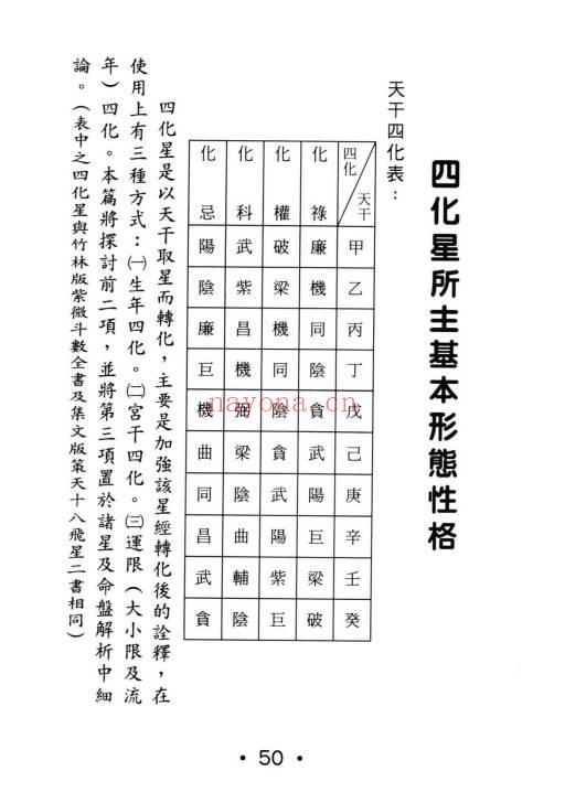 许贵善《斗数新论合集：基础篇·格局篇·星性篇》3本.PDF电子版