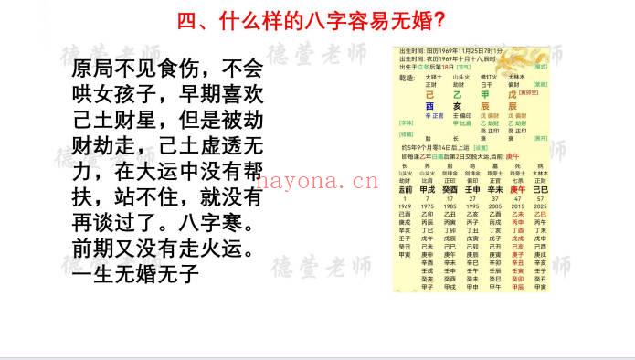 夏光明团队刘晨萱《八字速看婚姻吉凶秘法点窍助你通关大揭秘交付课》130页电子文档