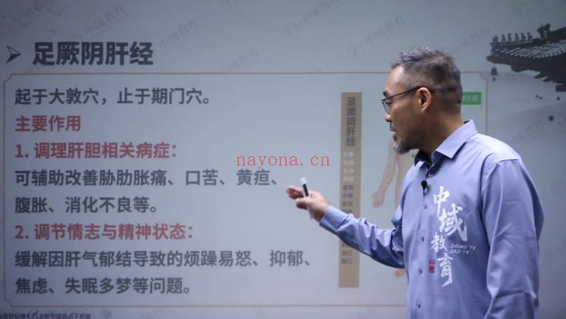 刘均正《黄帝外经之捆扎术》线上视频课35集