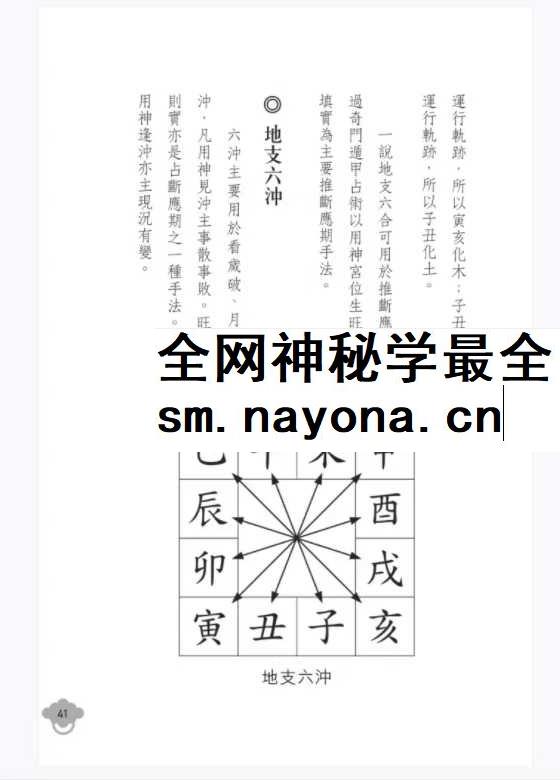 明灯山人《实用奇门遁甲占术》286页