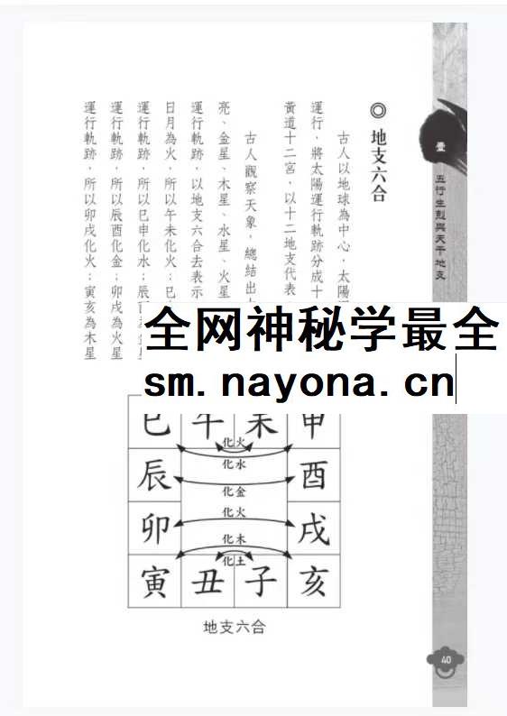 明灯山人《实用奇门遁甲占术》286页