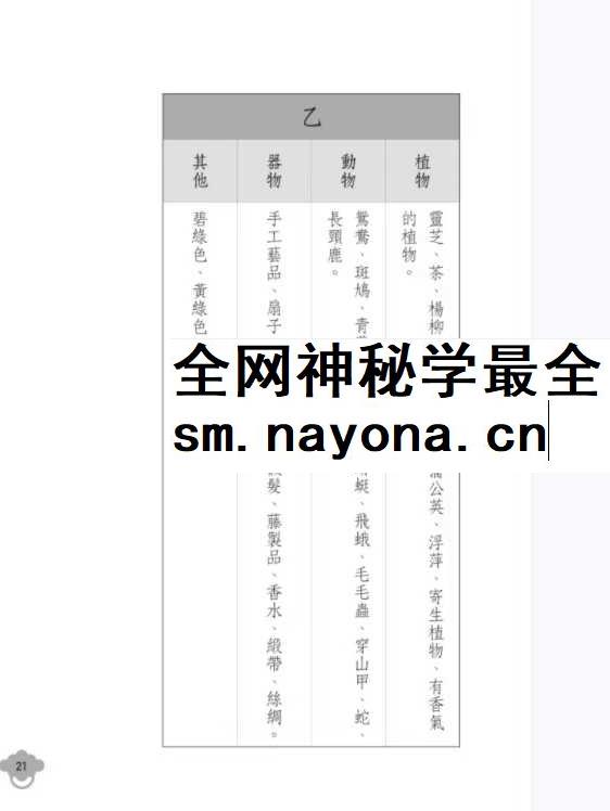 明灯山人《实用奇门遁甲占术》286页