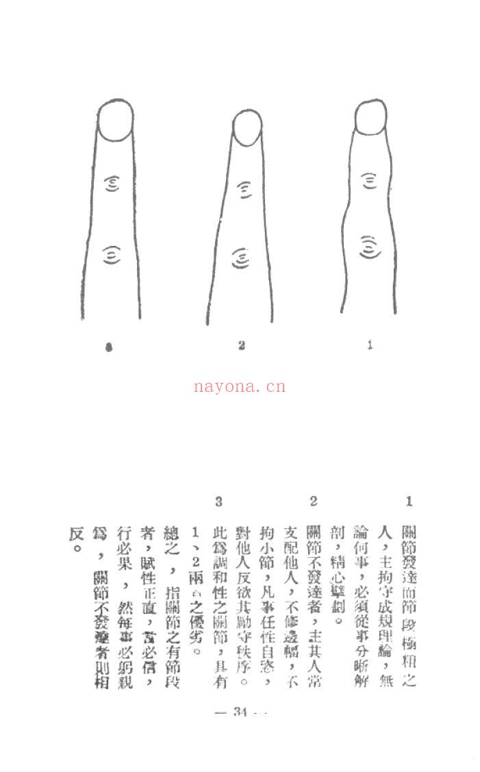 阮立仁编着《图解手相学》109页 手相面相 第4张