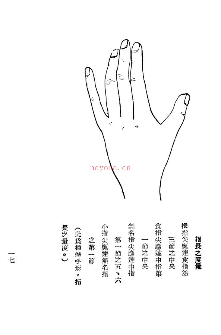 卧龙居士《手相学浅说》114页 手相面相 第5张-古籍汇典 卧龙居士《手相学浅说》114页 手相面相 第5张