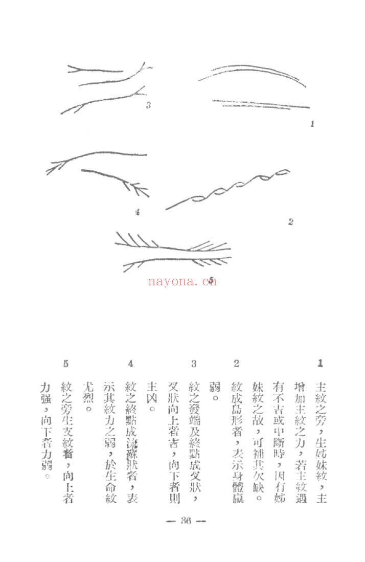阮立仁编着《图解手相学》109页 手相面相 第5张