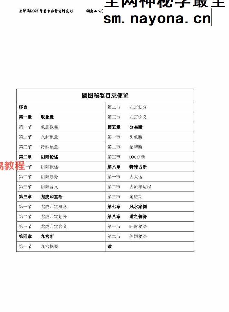 圆图秘鉴.pdf 49页