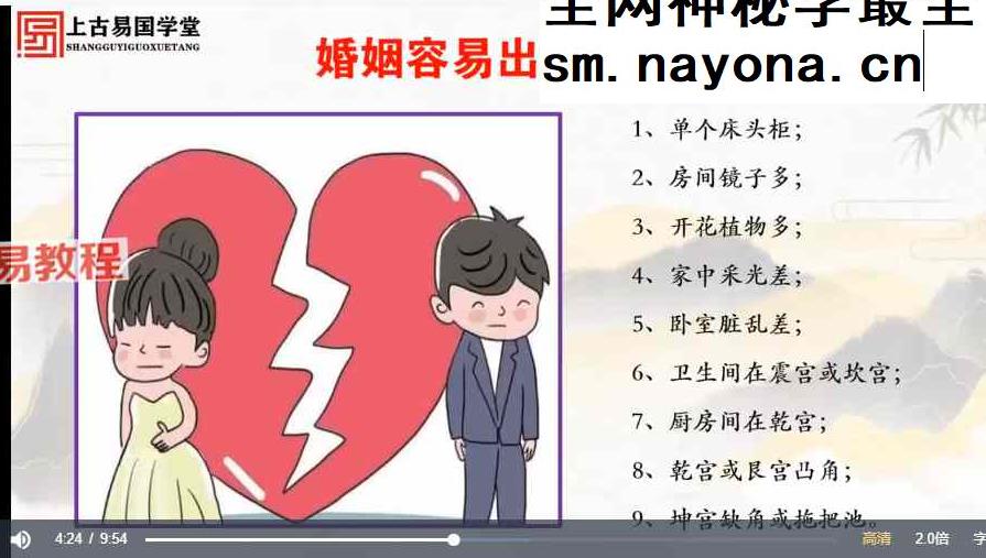 拂尘子实战传承班-风水命理小知识【2节课】视频 百度云免费下载！
