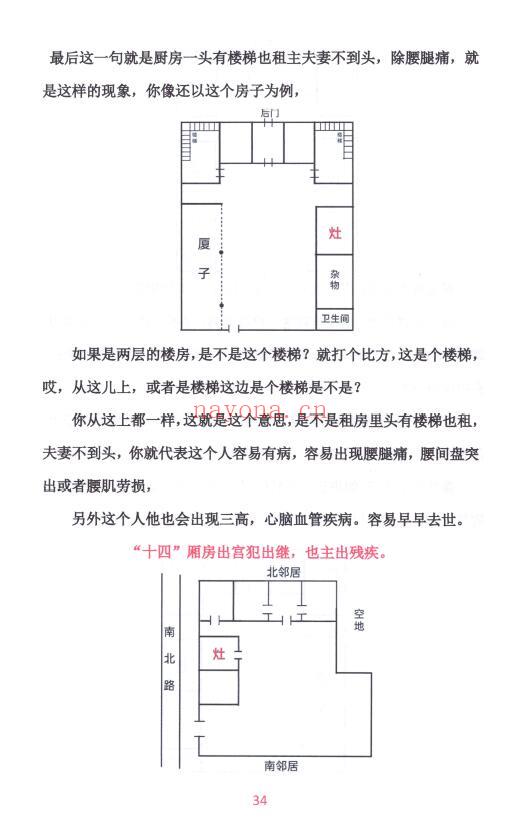 无风道《像法一宅断》171页 堪舆阳宅 第6张