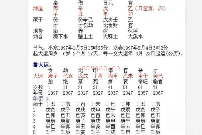 张炳阳《八字命理案例讲解》视频课56集