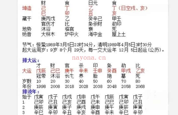 张炳阳《八字命理案例讲解》视频课56集