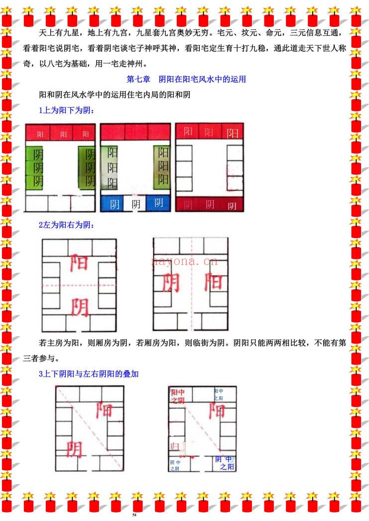无风道《一宅断阴阳法、阳宅绝学》426页.PDF电子版