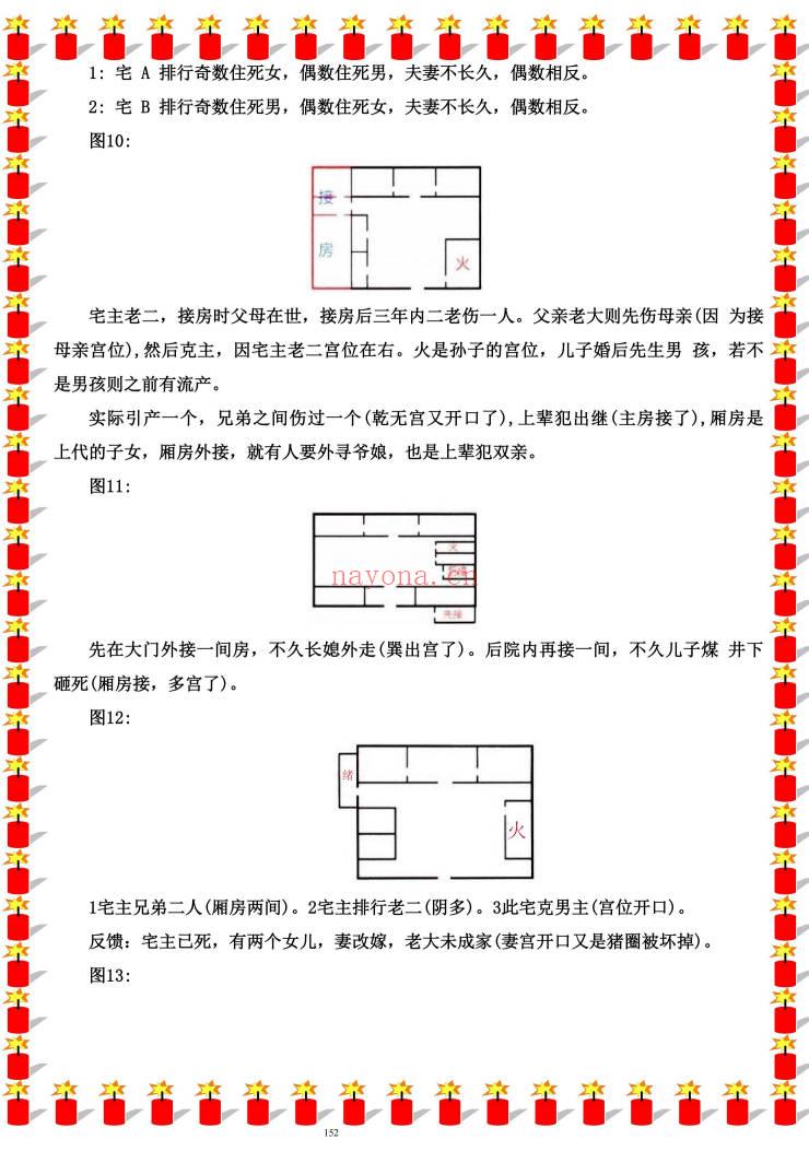 无风道《一宅断阴阳法、阳宅绝学》426页.PDF电子版