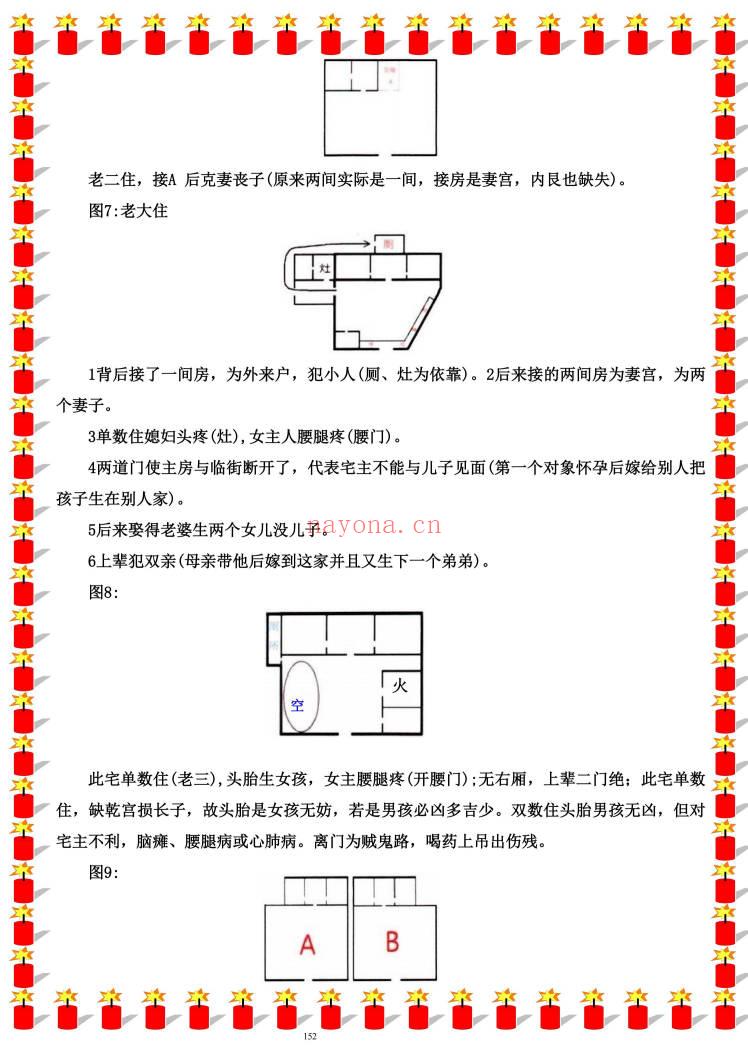 无风道《一宅断阴阳法、阳宅绝学》426页.PDF电子版