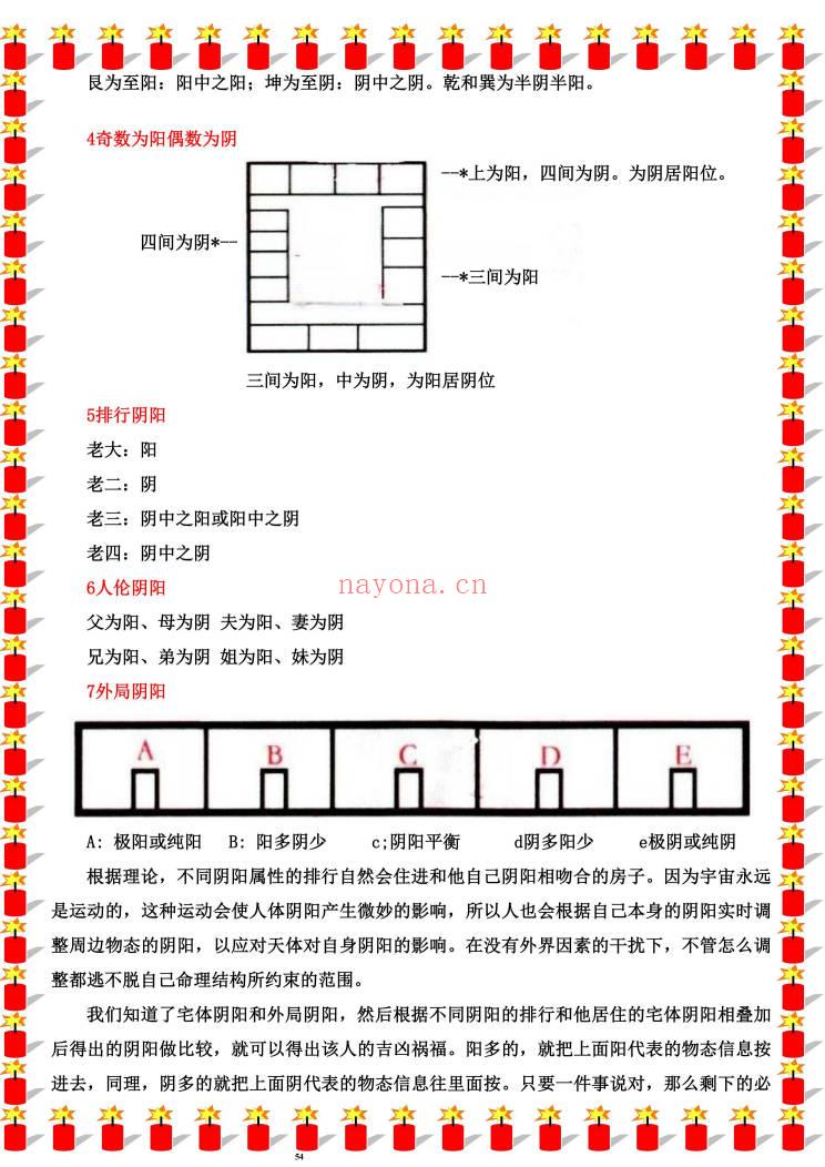 无风道《一宅断阴阳法、阳宅绝学》426页.PDF电子版
