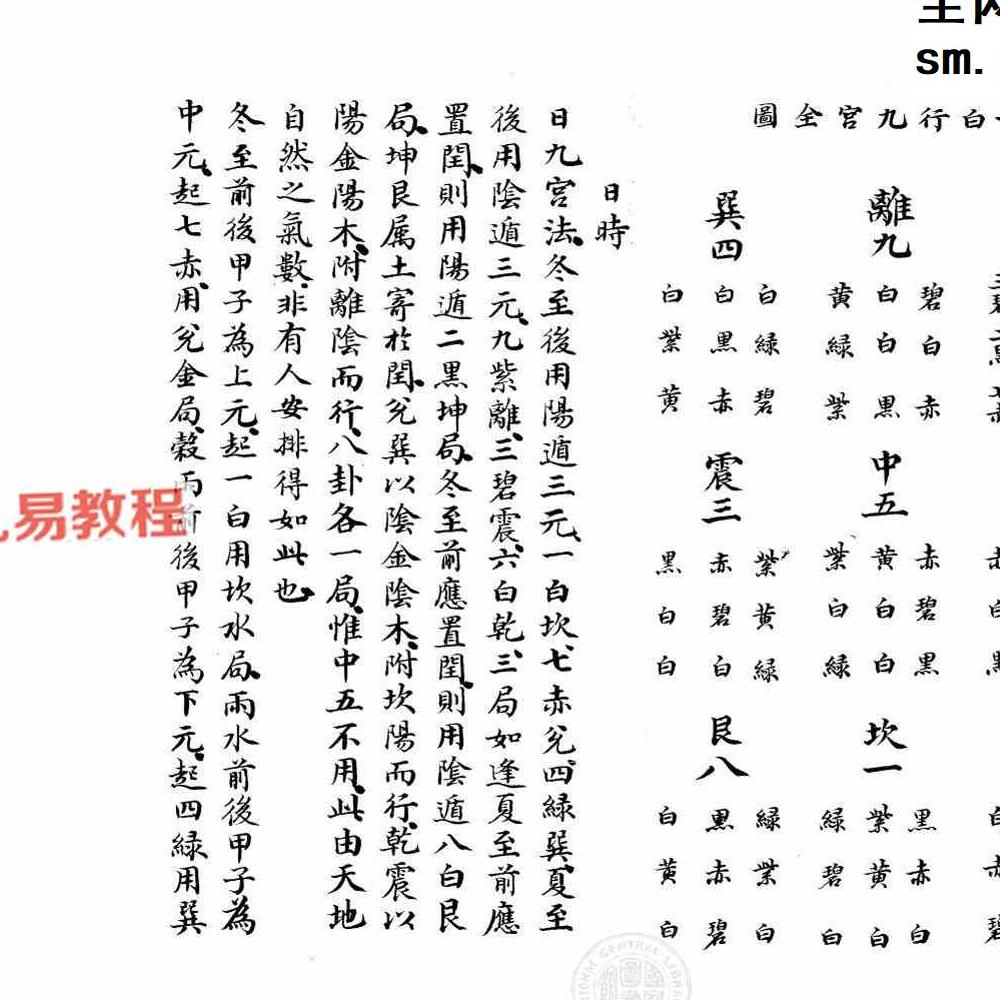 仕学备余（九宫纂要在后两卷）.pdf 138页