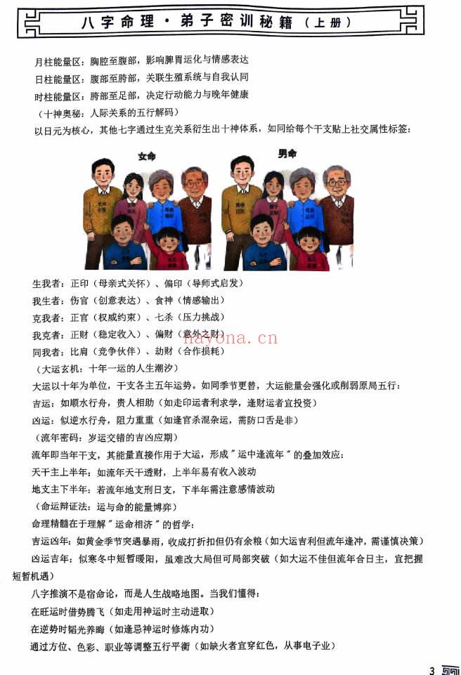 赵锦源《八字命理 弟子密训秘籍》166页.PDF电子版