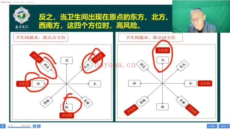 陈路昌 吕氏时空人《2025年12月3天环境布局直播课》速成布局高手 3集视频