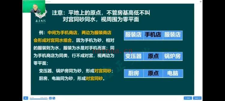 陈路昌 吕氏时空人《2025年12月3天环境布局直播课》速成布局高手 3集视频