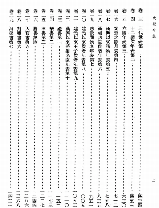 史记今注(繁体).马持盈注插图 史记今注(繁体).马持盈注插图