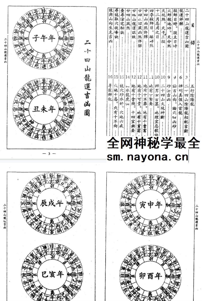 杨救贫《二十四山龙运吉凶》古本26页