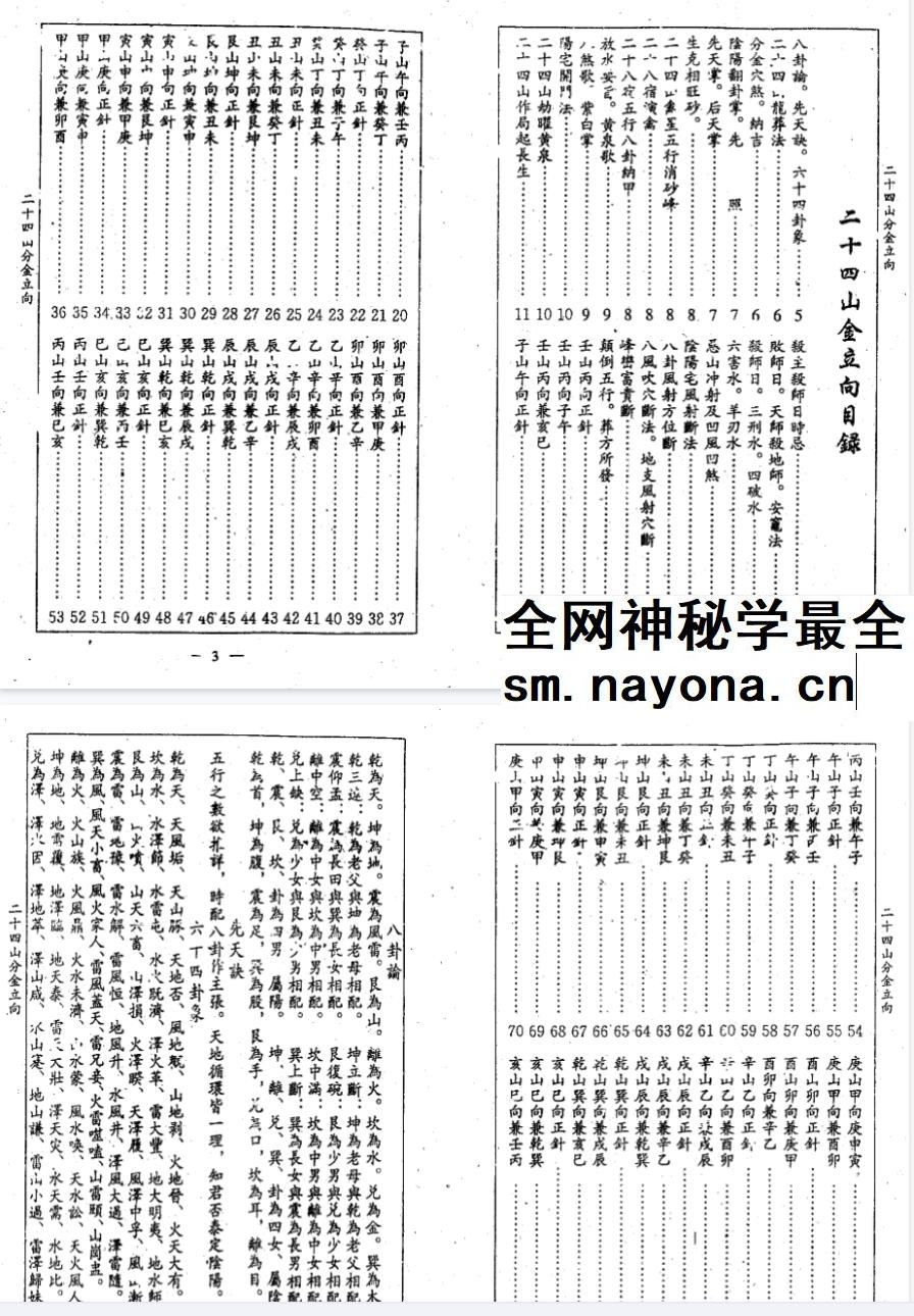 杨救贫《二十四山分金立向》88页