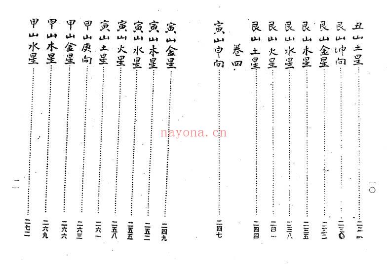 杨救贫《杨公三元造葬秘笈救败全书》PDF电子版