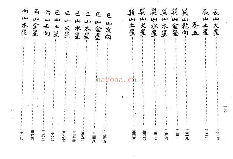杨救贫《杨公三元造葬秘笈救败全书》PDF电子版