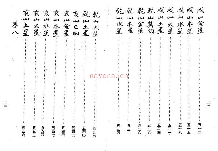 杨救贫《杨公三元造葬秘笈救败全书》PDF电子版