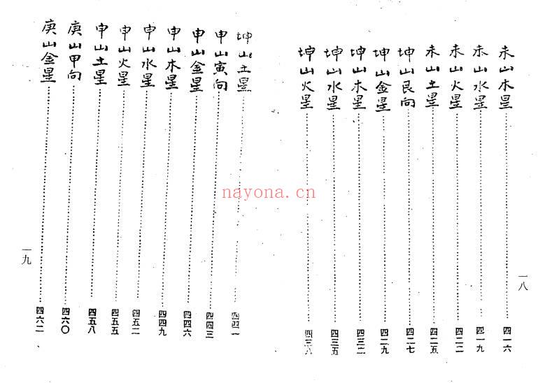 杨救贫《杨公三元造葬秘笈救败全书》PDF电子版