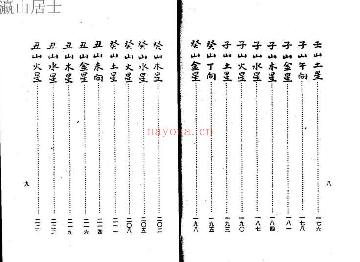杨救贫《杨公三元造葬秘笈救败全书》PDF电子版