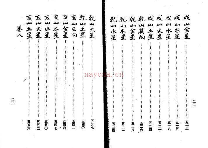 杨救贫《杨公三元造葬秘笈救败全书》PDF电子版