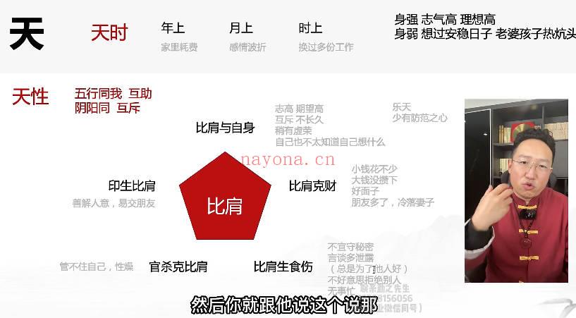 心易门助之先生《从零开始学八字》视频课80集‬