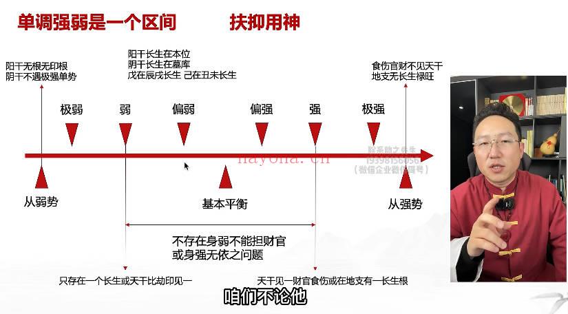 心易门助之先生《从零开始学八字》视频课80集‬
