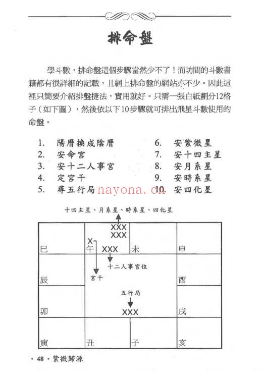 吴俊宏 周清河派《紫微归源》《师说紫微》《斗数归元》《斗数秘窍》4册电子版