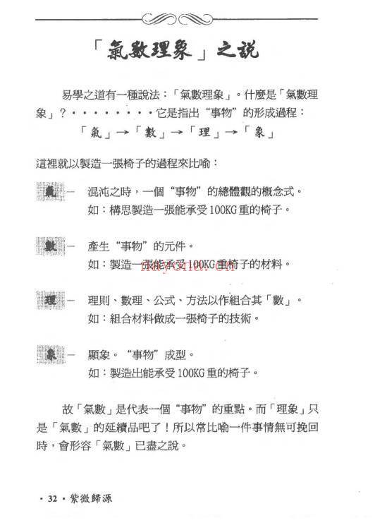 吴俊宏 周清河派《紫微归源》《师说紫微》《斗数归元》《斗数秘窍》4册电子版